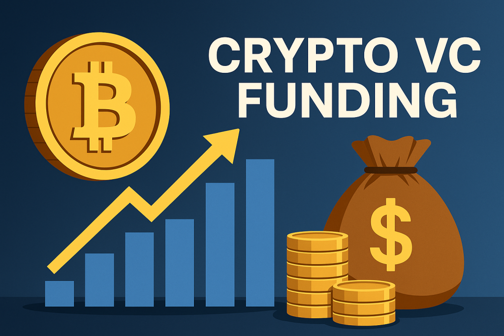 Crypto VC Funding Surges as World Raises$ 135M and Slash Secures$ 41M